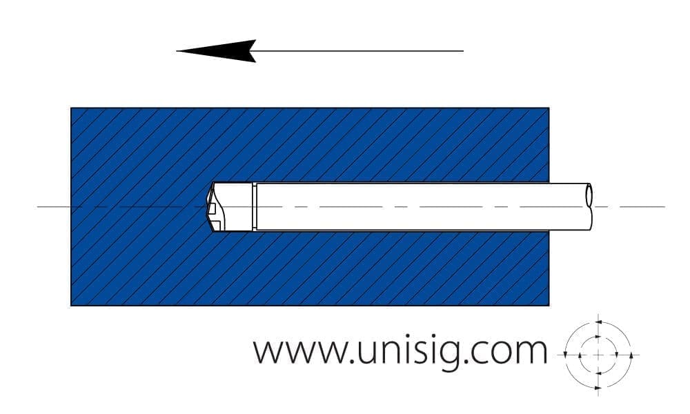 brazed bta tool diagram